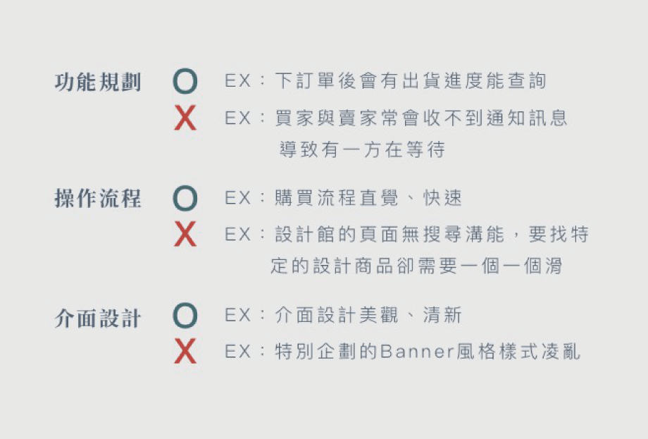 依照功能規劃、操作流程、介面設計分析優缺點