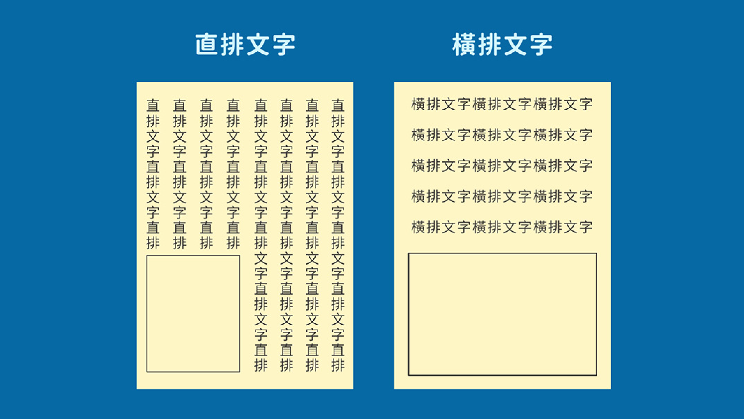 舒適的視覺閱讀動線