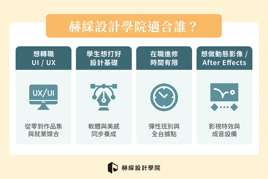 結構化套描